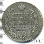1 рубль 1818 г. СПБ. Александр I. Без инициалов минцмейстера (1 рубль 1818г. СПБ. Ag. RR, Ильин - 4 рубля, Петров - 8 рублей.)